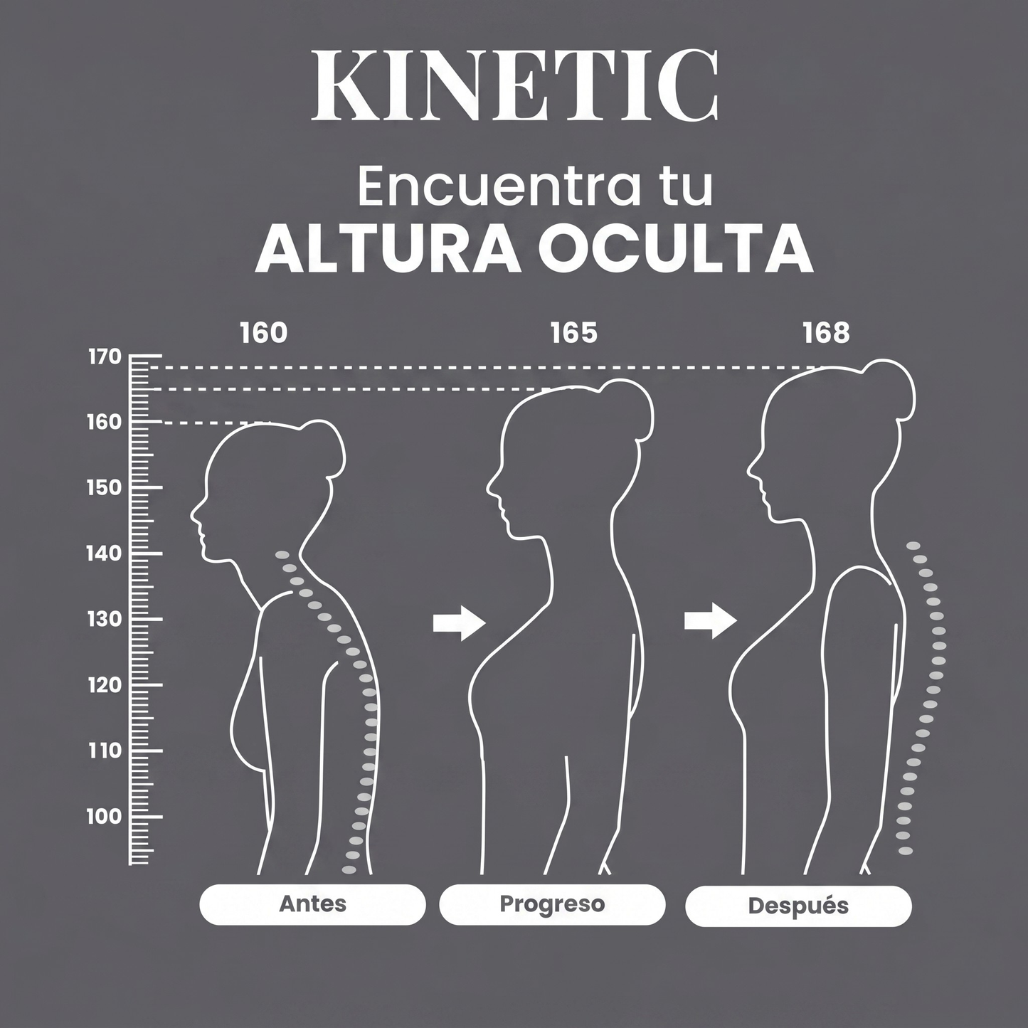 Corrector de postura Kinetic™