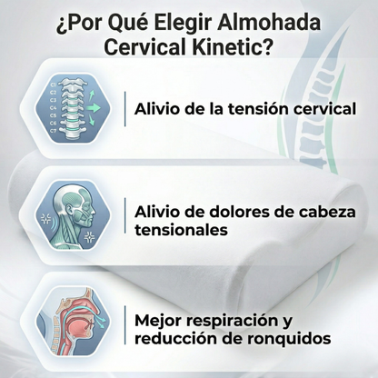 Almohada Kinetic™ | Alivio cervical